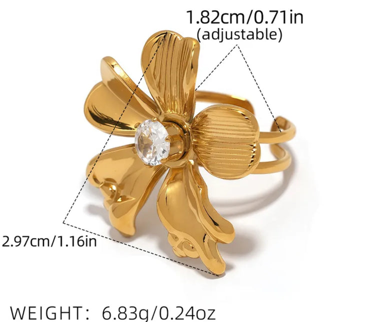 FLORA-RING